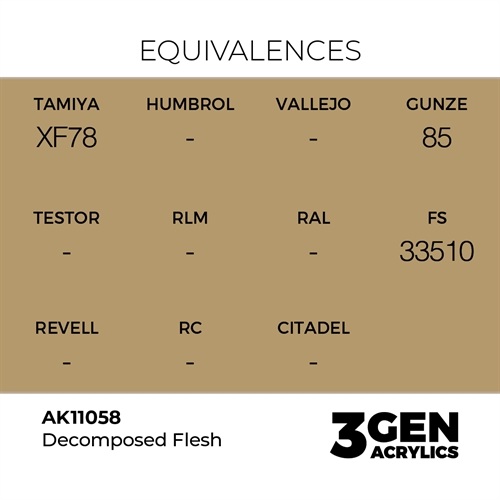 AK11058 ZERSETZTES FLEISCH – STANDARD, 17 ml