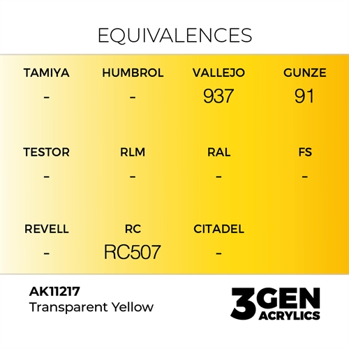 AK11217 Acrylfarbe, 17 ml, KLARES GELB – STANDARD