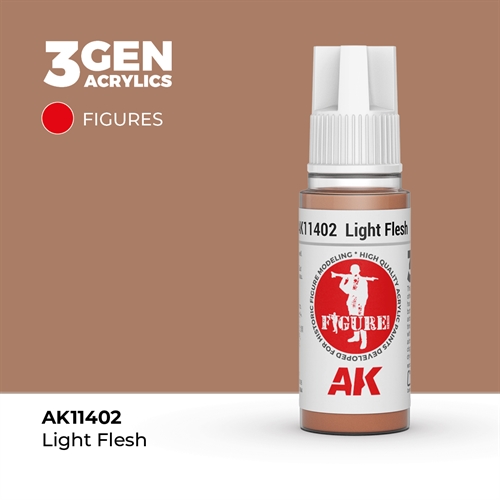 AK11402  HELLES FLEISCH – FIGUREN, 17ml