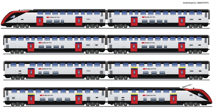 Roco 7720007 8-tlg. Set: Fernverkehrs-Doppelstockzug RABe 502, SBB, kommende neuigkeiten 2025