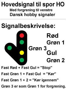 Modelleisenbahn H009V Dänisches Hauptsignal rot/grün/gelb/grün Baukasten