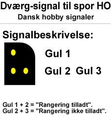 Modelleisenbahn H010 Dänischer Zwerg signalgelb/gelb/gelber Bausatz