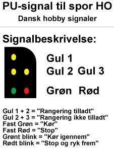 Modelleisenbahn H011 Dänisches PU-Signal Gelb/Gelb/Gelbgrün/Rot, Baukasten, H0